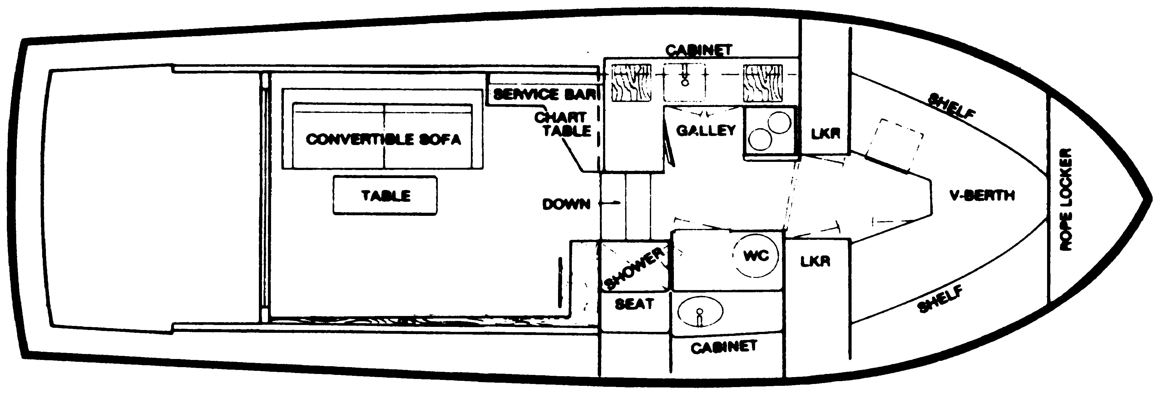 Powerboat Guide Boat Reviews, Specifications & Reference Tool